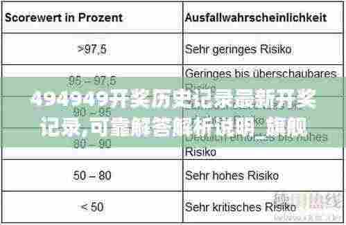 494949开奖历史记录最新开奖记录,可靠解答解析说明_旗舰版29.156