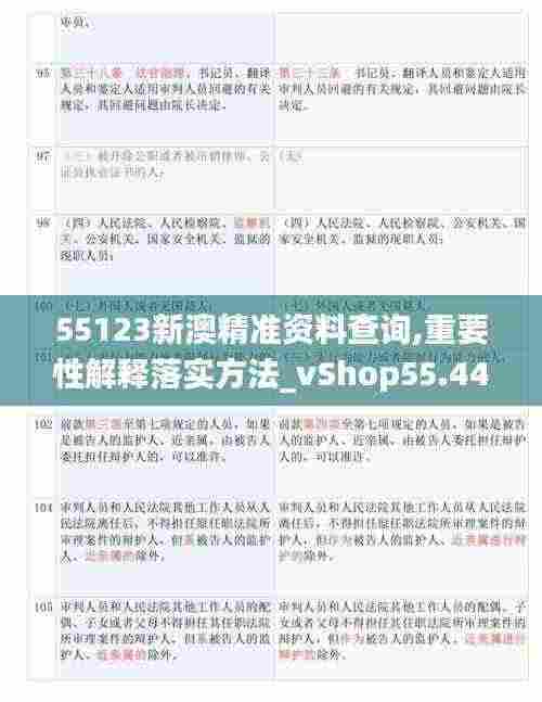 55123新澳精准资料查询,重要性解释落实方法_vShop55.442