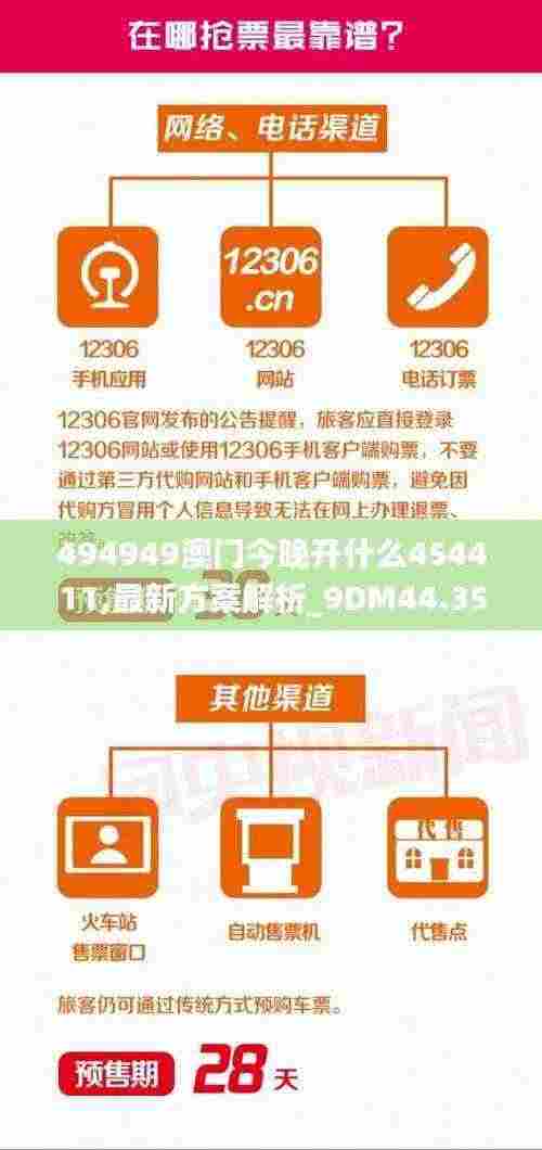 494949澳门今晚开什么454411,最新方案解析_9DM44.356
