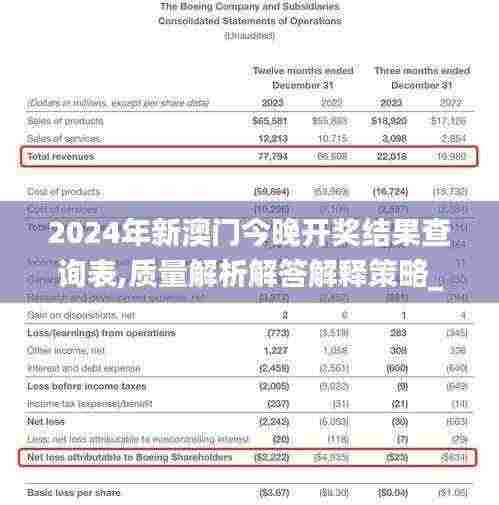 2024年新澳门今晚开奖结果查询表,质量解析解答解释策略_自选版34.944