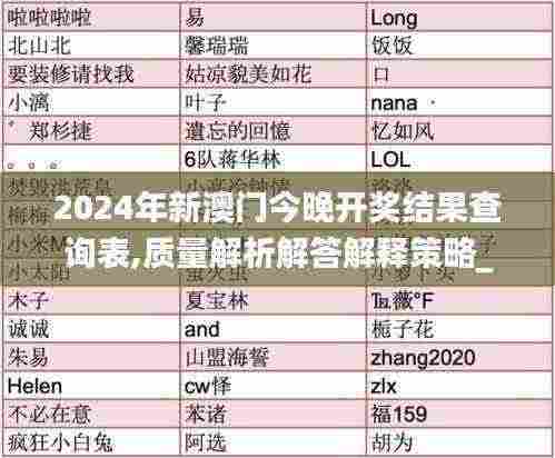 2024年新澳门今晚开奖结果查询表,质量解析解答解释策略_自选版34.944