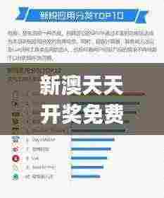 新澳天天开奖免费资料,数据整合方案实施_VR95.604