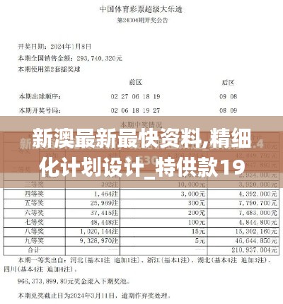 新澳最新最快资料,精细化计划设计_特供款19.787-6