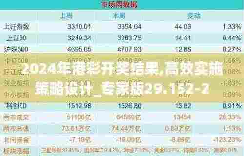 2024年港彩开奖结果,高效实施策略设计_专家版29.152-2