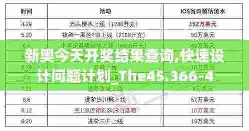 新奥今天开奖结果查询,快速设计问题计划_The45.366-4