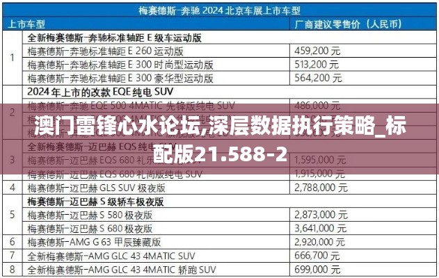 澳门雷锋心水论坛,深层数据执行策略_标配版21.588-2