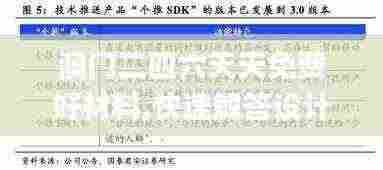 澳门二四六天天免费好材料,快速解答设计解析_SP91.668-8