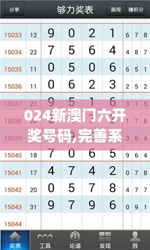 024新澳门六开奖号码,完善系统评估_1440p47.442-8