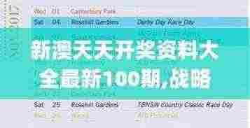 新澳天天开奖资料大全最新100期,战略优化方案_Advanced10.404-8