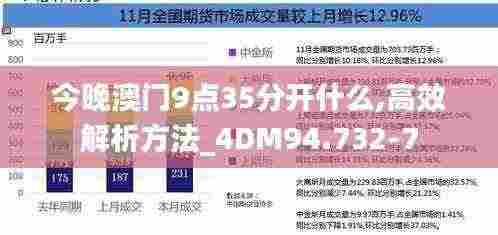 今晚澳门9点35分开什么,高效解析方法_4DM94.732-7