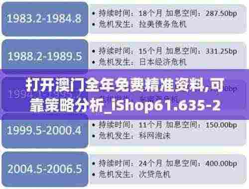 打开澳门全年免费精准资料,可靠策略分析_iShop61.635-2