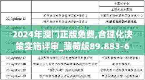 2024年澳门正版免费,合理化决策实施评审_薄荷版89.883-6