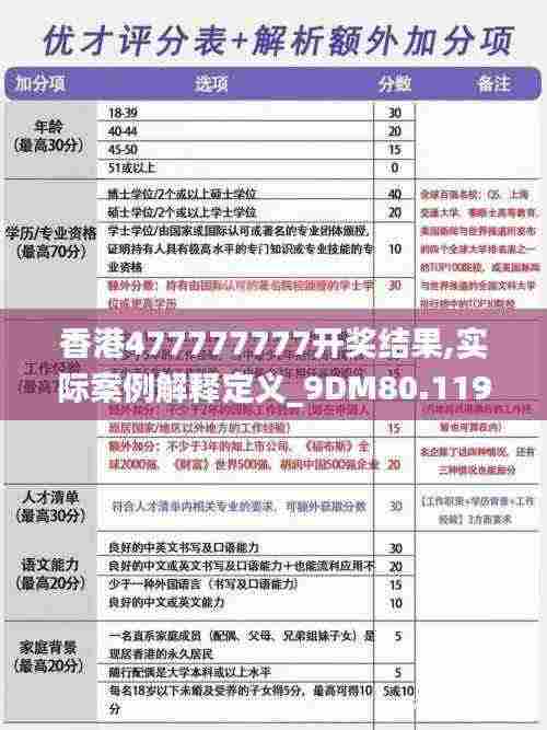 香港477777777开奖结果,实际案例解释定义_9DM80.119-1