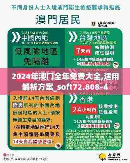2024年澳门全年免费大全,适用解析方案_soft72.808-4