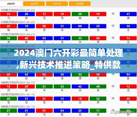 2024澳门六开彩最简单处理,新兴技术推进策略_特供款23.181-8