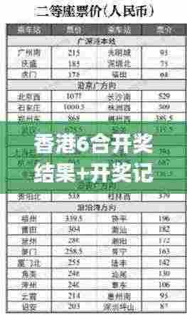 香港6合开奖结果+开奖记录2024,数据整合执行策略_set24.423-6