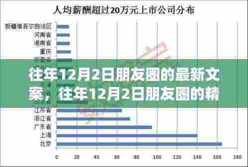 往年12月2日朋友圈文案回顾,启示与精彩瞬间的记录