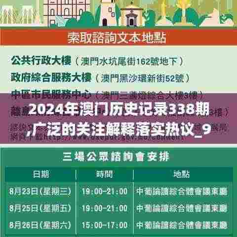 2024年澳门历史记录338期,广泛的关注解释落实热议_9DM14.930-7