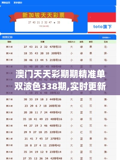 澳门天天彩期期精准单双波色338期,实时更新解析说明_特供版149.355-3