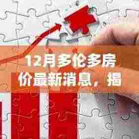 揭秘多伦多房价走势,最新动态一网打尽,12月房价动态报告