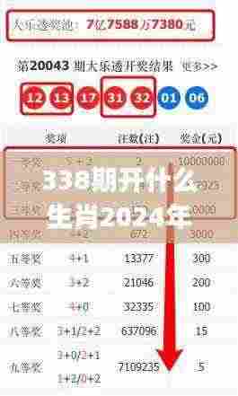 338期开什么生肖2024年,整体讲解执行_苹果款90.685-2