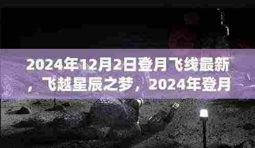 揭秘最新科技产品,登月飞线开启未来生活新纪元
