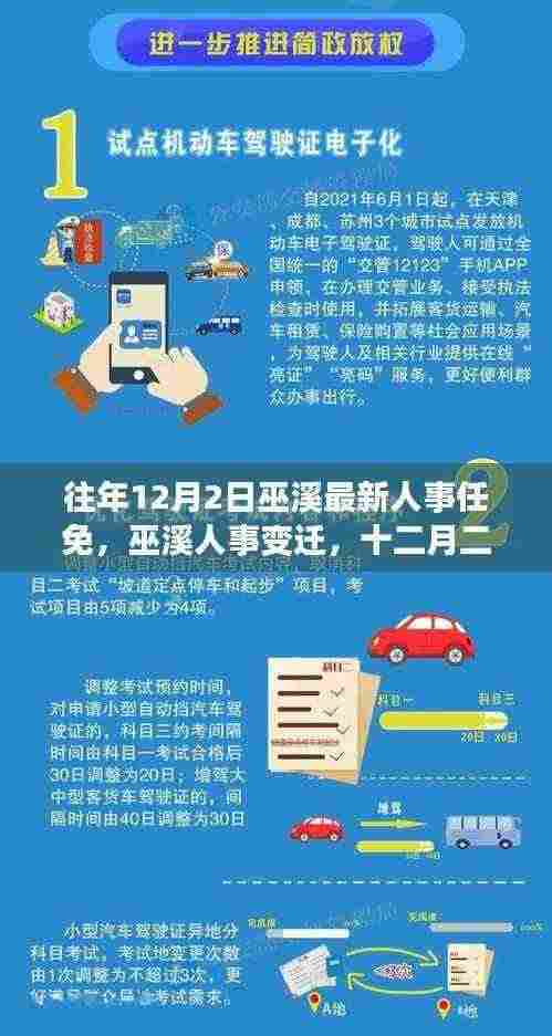 往年12月2日巫溪人事任免更新及十二月二日最新任免回顾