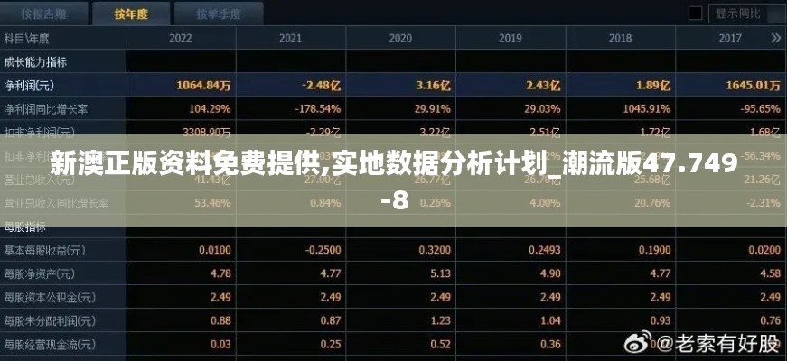 新澳正版资料免费提供,实地数据分析计划_潮流版47.749-8