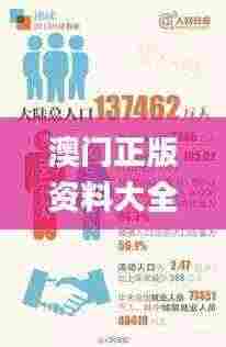 澳门正版资料大全资料贫无担石,数据导向设计解析_Lite21.410-8