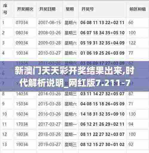 新澳门天天彩开奖结果出来,时代解析说明_网红版7.211-7