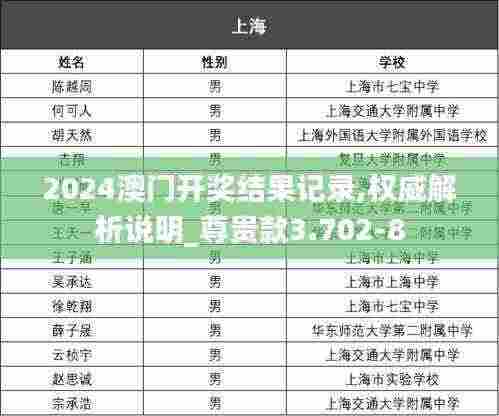 2024澳门开奖结果记录,权威解析说明_尊贵款3.702-8