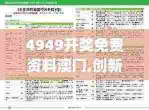 4949开奖免费资料澳门,创新设计计划_特别版42.356-8