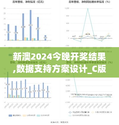 新澳2024今晚开奖结果,数据支持方案设计_C版75.633-4