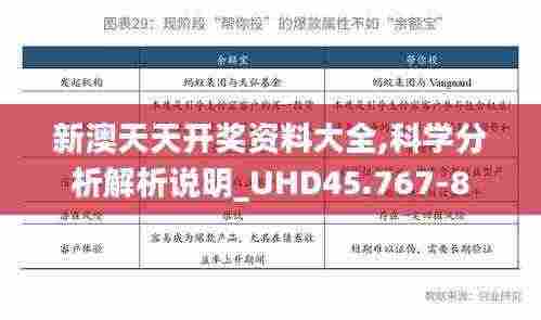新澳天天开奖资料大全,科学分析解析说明_UHD45.767-8