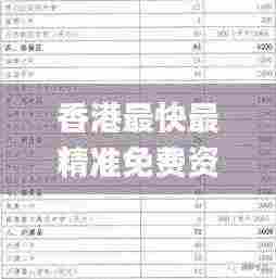 香港最快最精准免费资料,实践性执行计划_特别版48.882-8