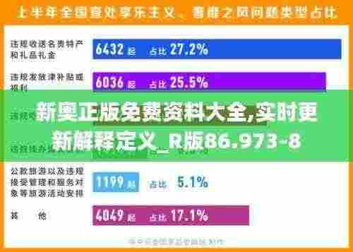 新奥正版免费资料大全,实时更新解释定义_R版86.973-8