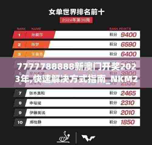 7777788888新澳门开奖2023年,快速解决方式指南_NKM27.145优雅版