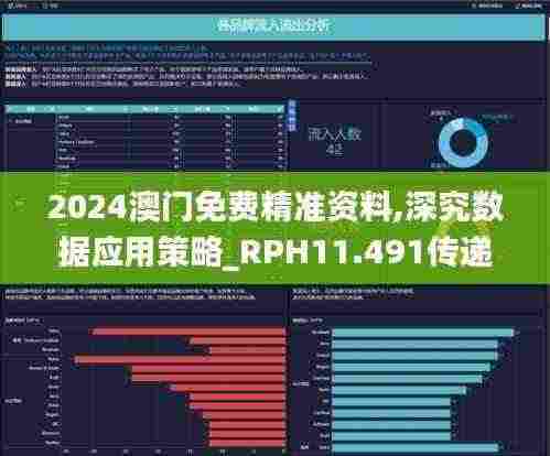 2024澳门免费精准资料,深究数据应用策略_RPH11.491传递版