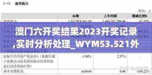 澳门六开奖结果2023开奖记录,实时分析处理_WYM53.521外观版