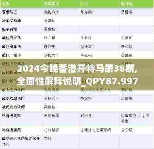 2024今晚香港开特马第38期,全面性解释说明_QPY87.997互联版