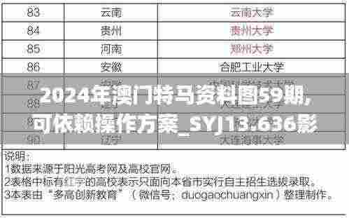 夫妻本是同 第5页