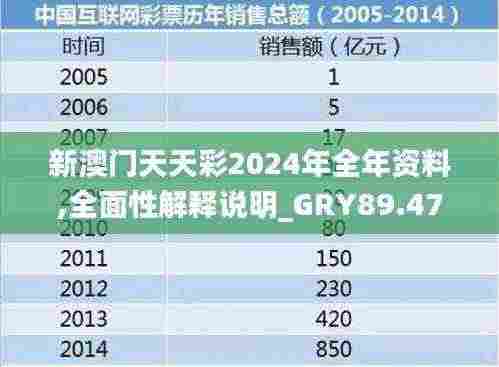 新澳门天天彩2024年全年资料,全面性解释说明_GRY89.478月光版