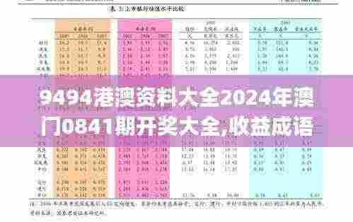 9494港澳资料大全2024年澳门0841期开奖大全,收益成语分析定义_7DM45.863-8