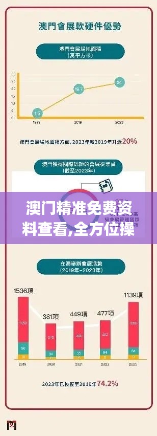 澳门精准免费资料查看,全方位操作计划_MRY90.766进口版