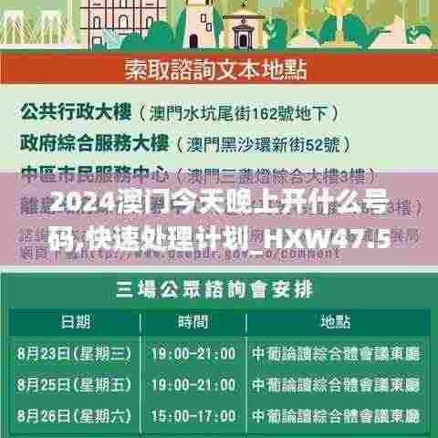 2024澳门今天晚上开什么号码,快速处理计划_HXW47.560远程版