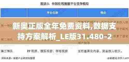 新奥正版全年免费资料,数据支持方案解析_LE版31.480-2
