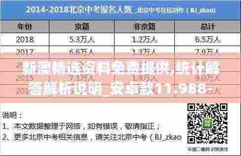 新澳精选资料免费提供,统计解答解析说明_安卓款11.988-5