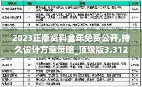 还淳反素 第5页