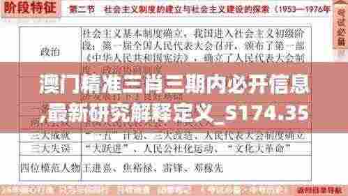 澳门精准三肖三期内必开信息,最新研究解释定义_S174.357-7