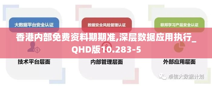 香港内部免费资料期期准,深层数据应用执行_QHD版10.283-5